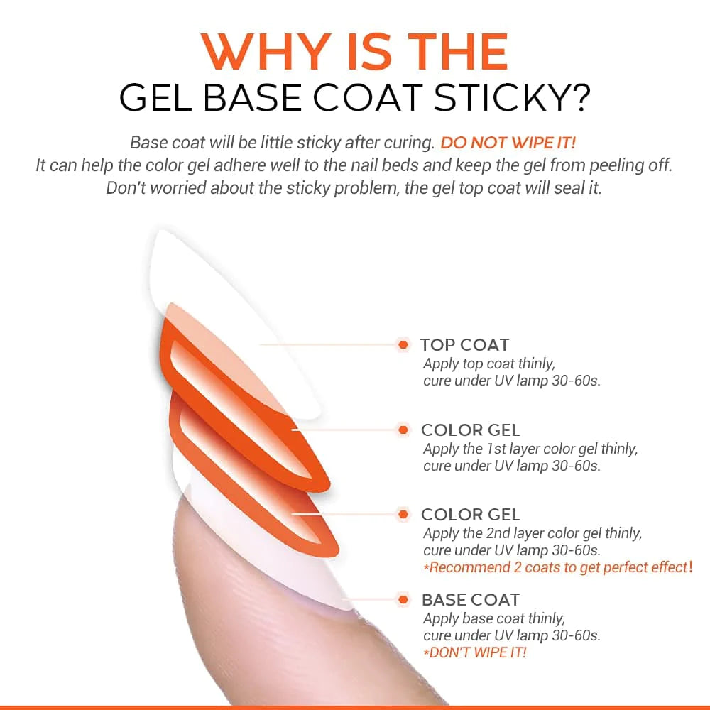 Routine Nail Tools Kit for Manicure Starter Nail Tools MODELONES #