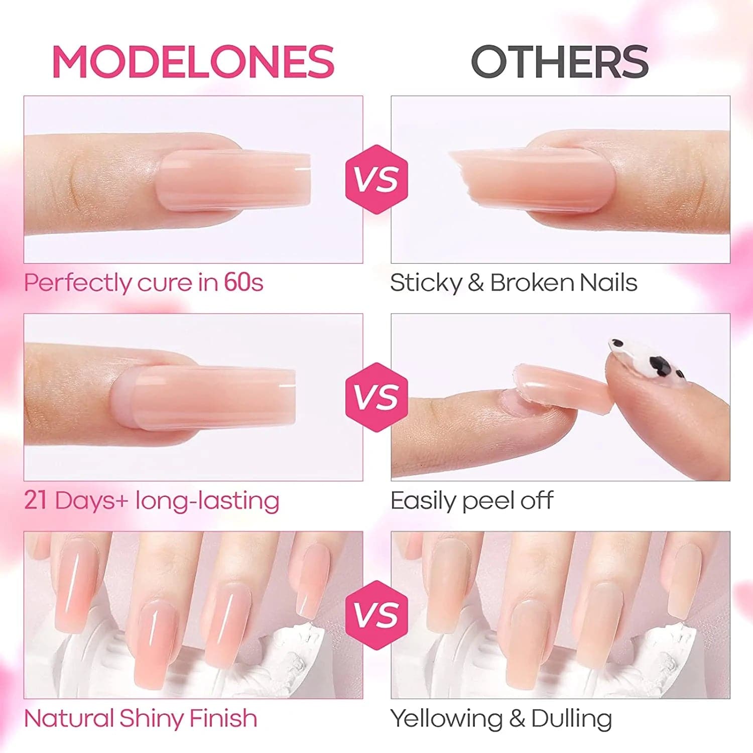 Stormy Night Poly Nail Gel Kit MODELONES 