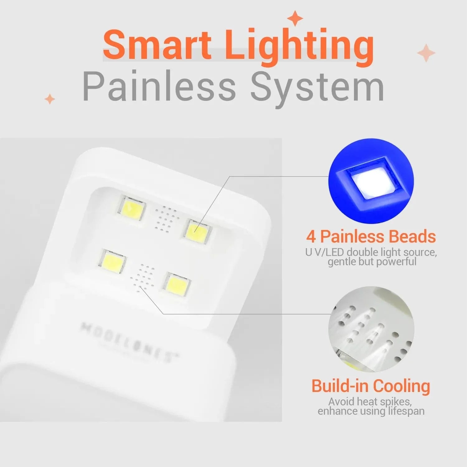 Routine Nail Tools Kit for Manicure Starter Nail Tools MODELONES #