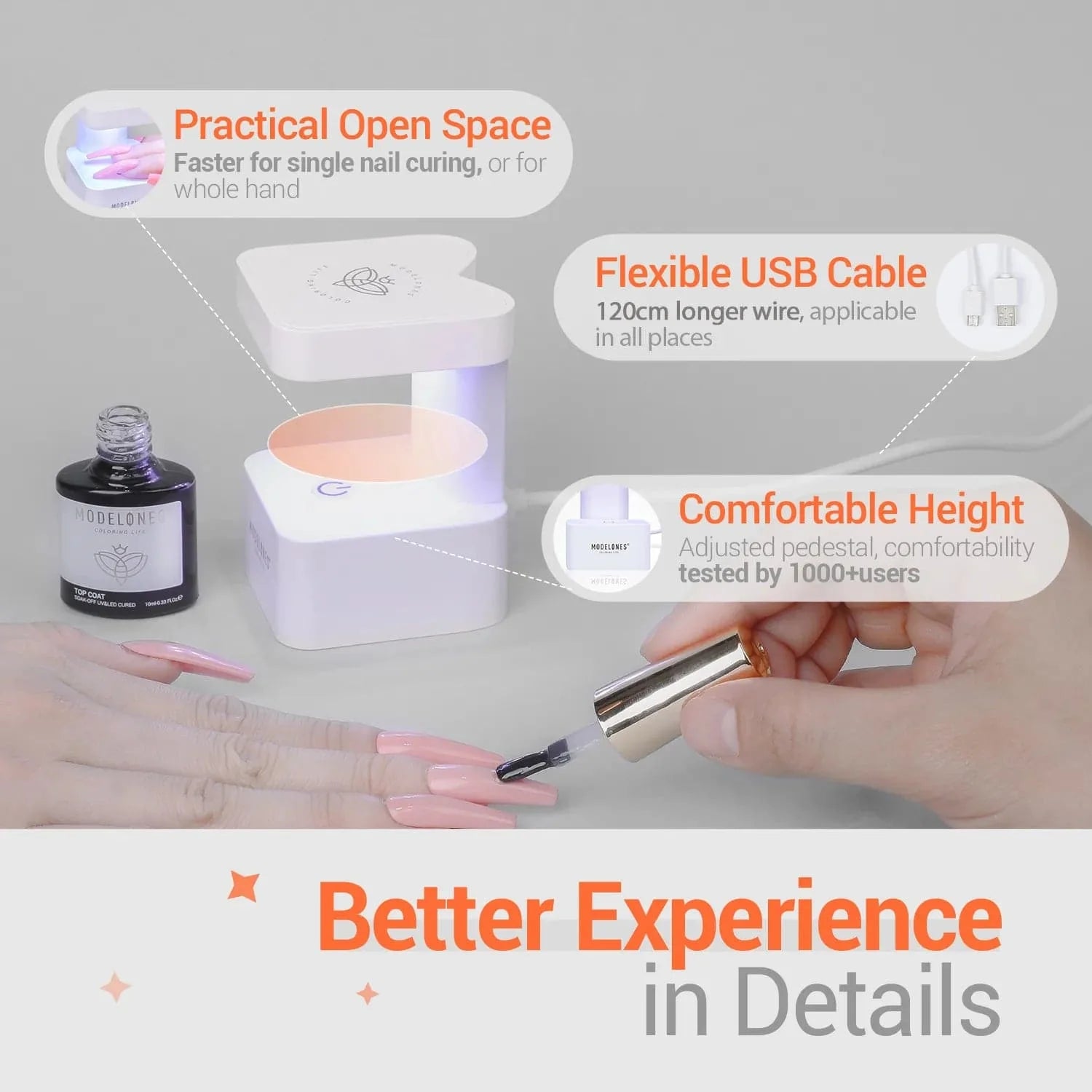 Routine Nail Tools Kit for Manicure Starter Nail Tools MODELONES #