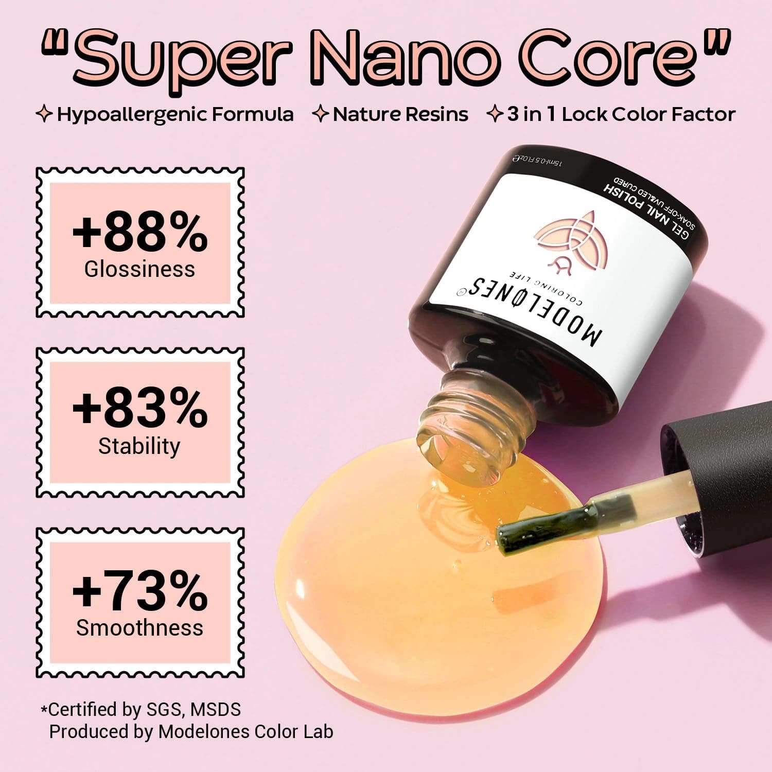 Super-Nano Resin Polish