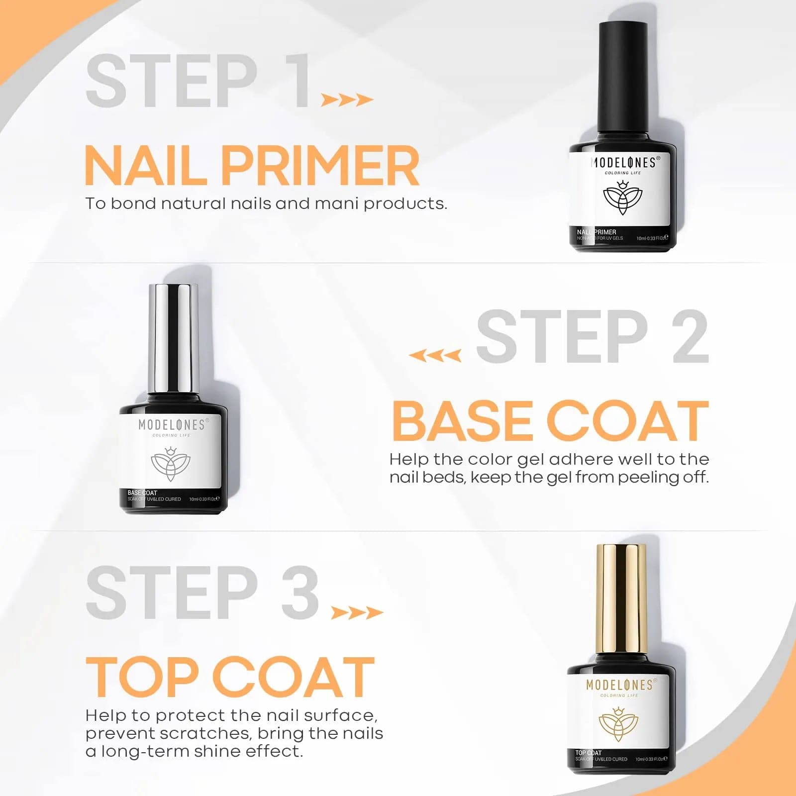 Top&Base Coat Set with Nail Primer - MODELONES.com